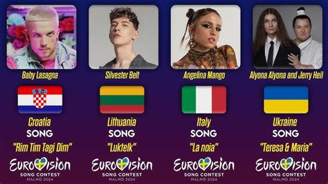 eurovision betting tips|Eurovision Song Contest Betting → Best Eurovision Odds, Bets .